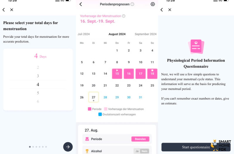RingConn Gen 2 Periode